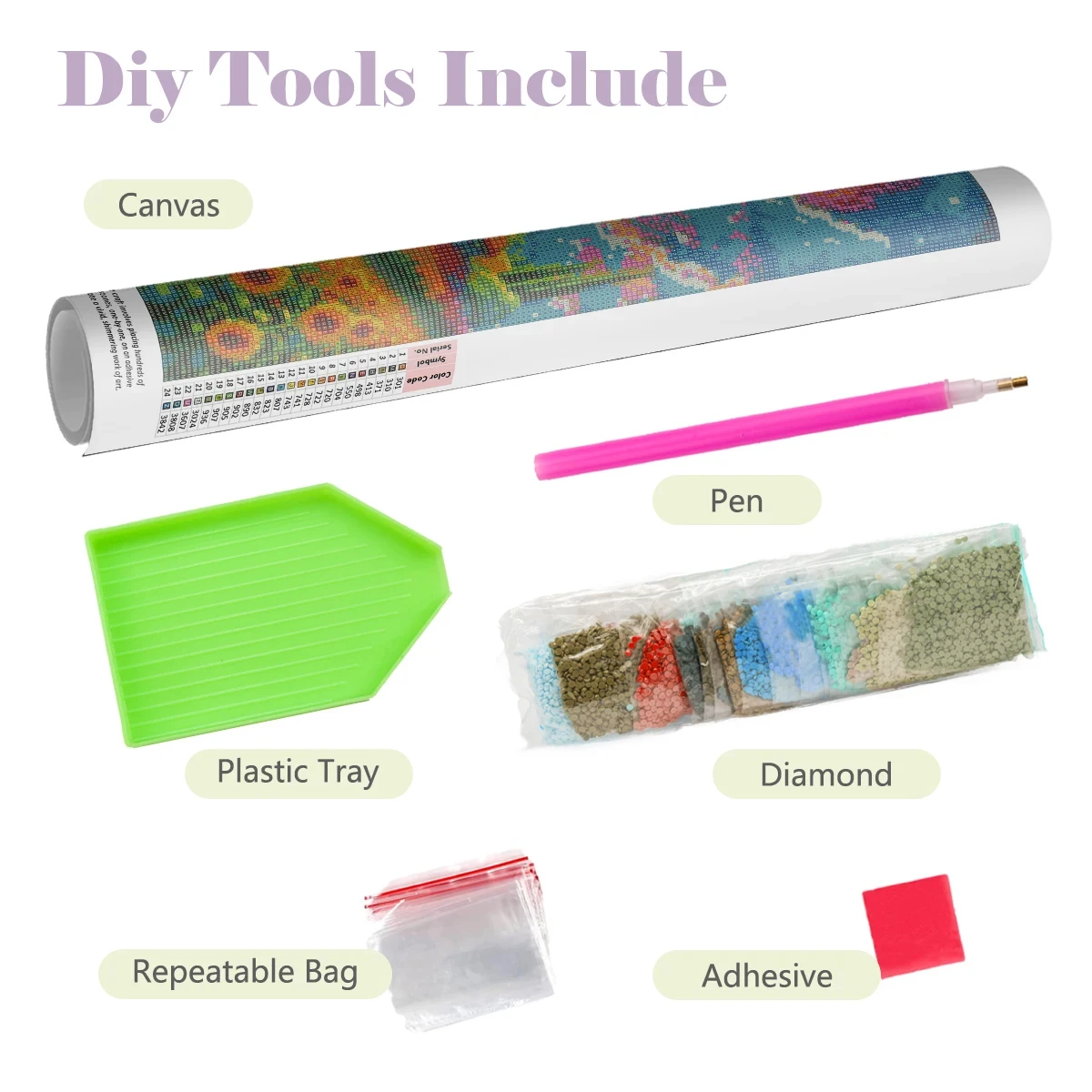 5D DIY Diamond Painting Kit Da - Queen Art Craft recension och pris
